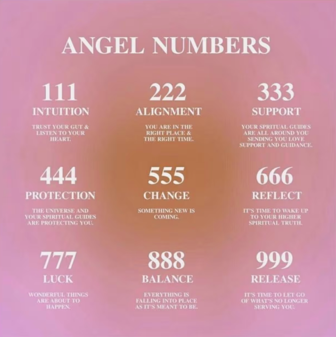 Angel Number Necklace - Gaia Luna